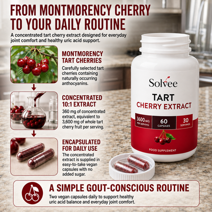 Tart Cherry – Uric Acid & Joint Support