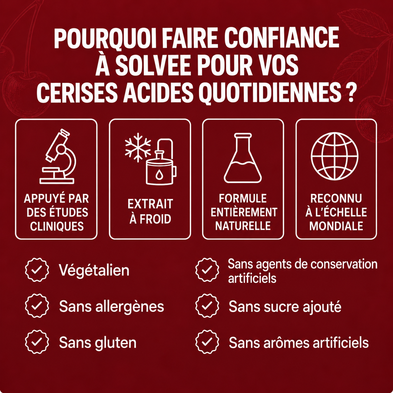Cerise Acidulée – Support Acide Urique & Articulations
