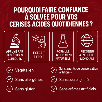 Cerise Acidulée – Support Acide Urique & Articulations