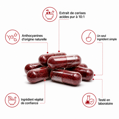 Cerise Acidulée – Support Acide Urique & Articulations
