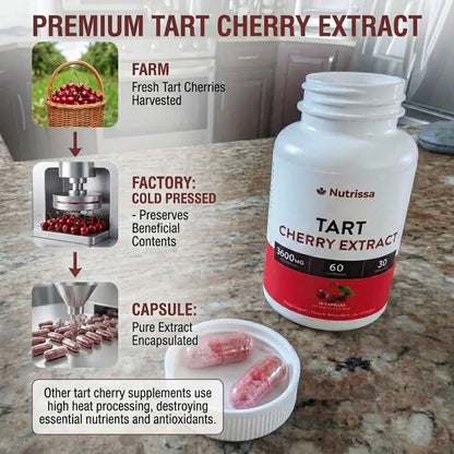 Tart Cherry Extract