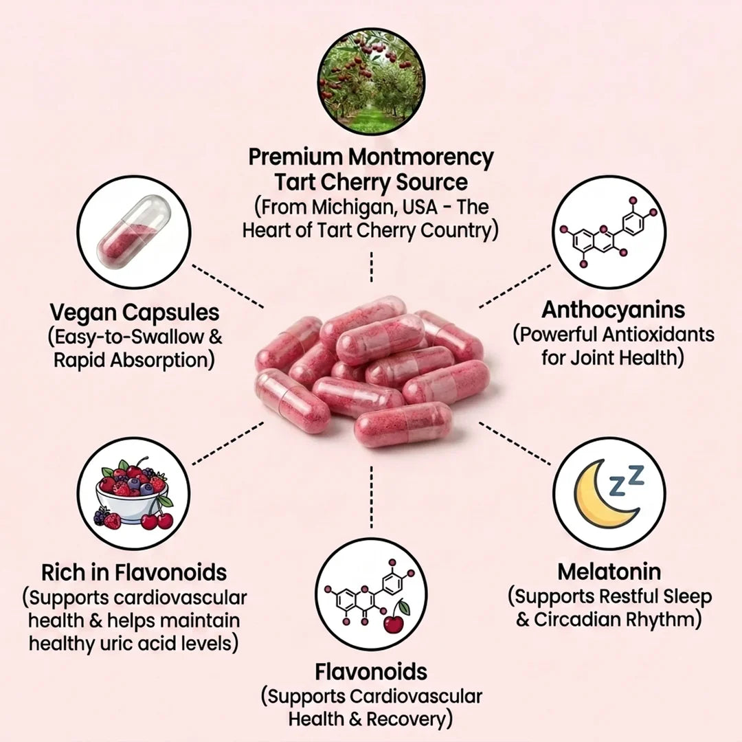 Tart Cherry Extract