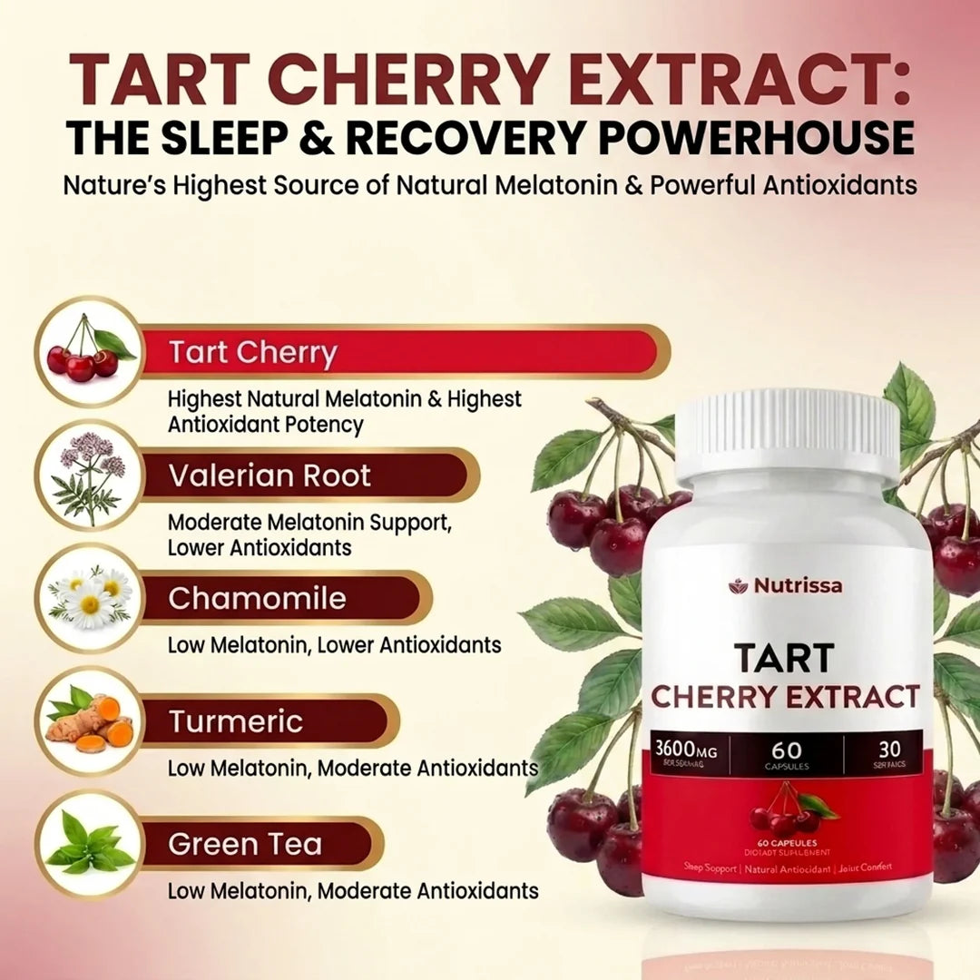 Tart Cherry Extract